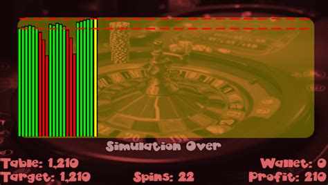roulette strategies|roulette strategy simulator.